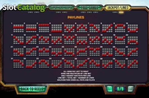 145 Free casino spins at CasiPlay Casino