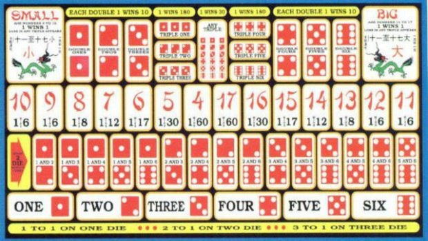 845% Match at a casino at Party Casino