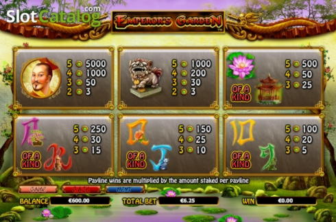 $915 No Deposit Bonus at Mrgreen Casino