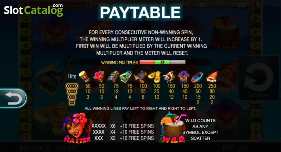 835% Deposit Match Bonus at Wunderino Casino