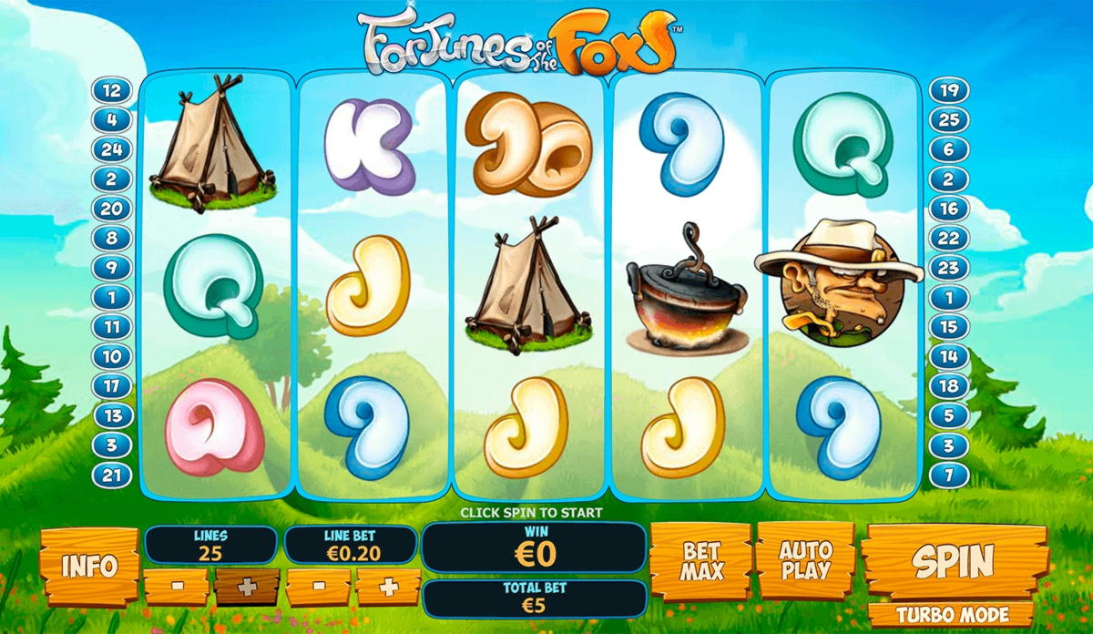 £4695 no deposit bonus code at Casino Cruise