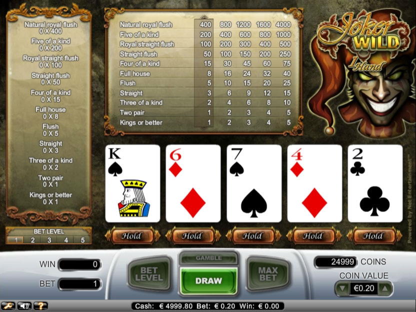 85% Signup casino bonus at Platin Casino