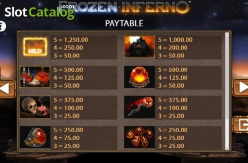 $4195 No Deposit at Party Casino