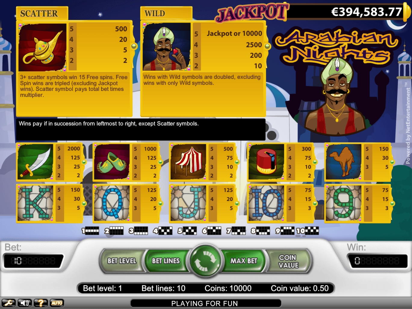 EURO 1380 No Deposit Bonus Casino at Twin Casino