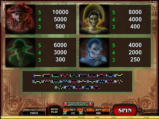 €495 Tournament at 777 Casino