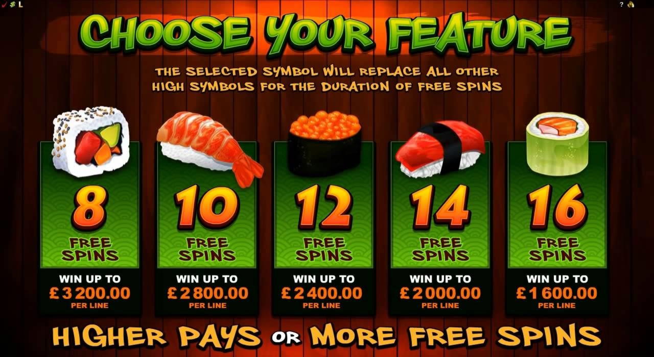 $395 Mobile freeroll slot tournament at Wix Stars Casino