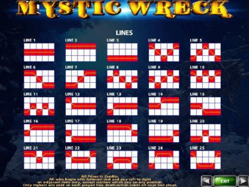 EUR 195 free casino chip at Mrgreen Casino