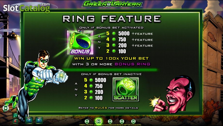490% Match at a casino at Mrgreen Casino