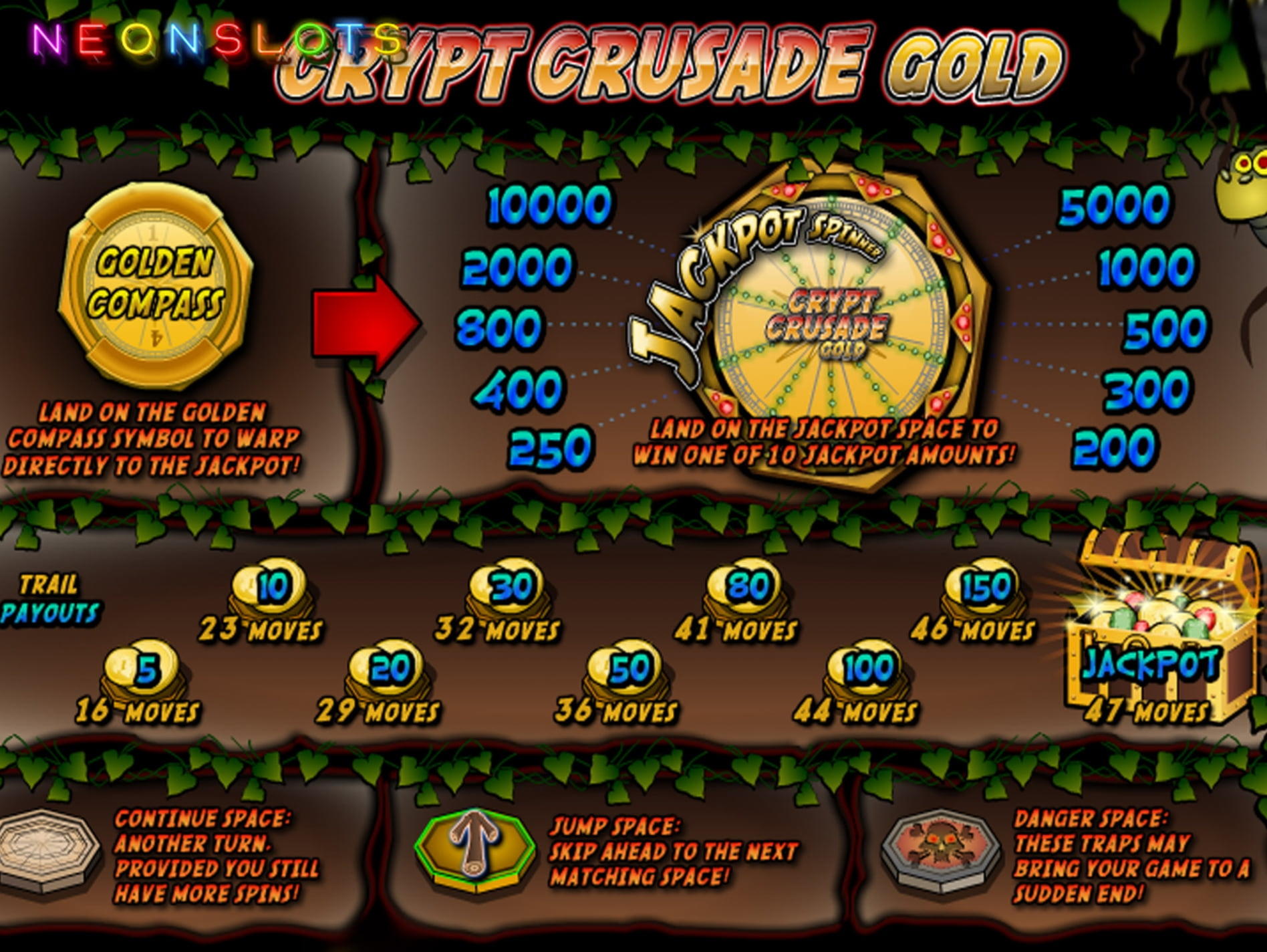 245 FREE Spins at Jet Bull Casino