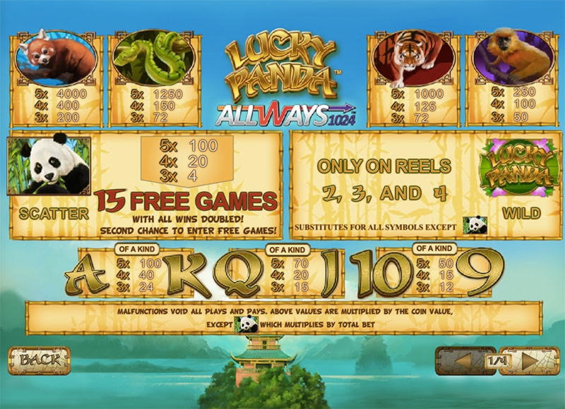$280 Tournament at bWin Casino