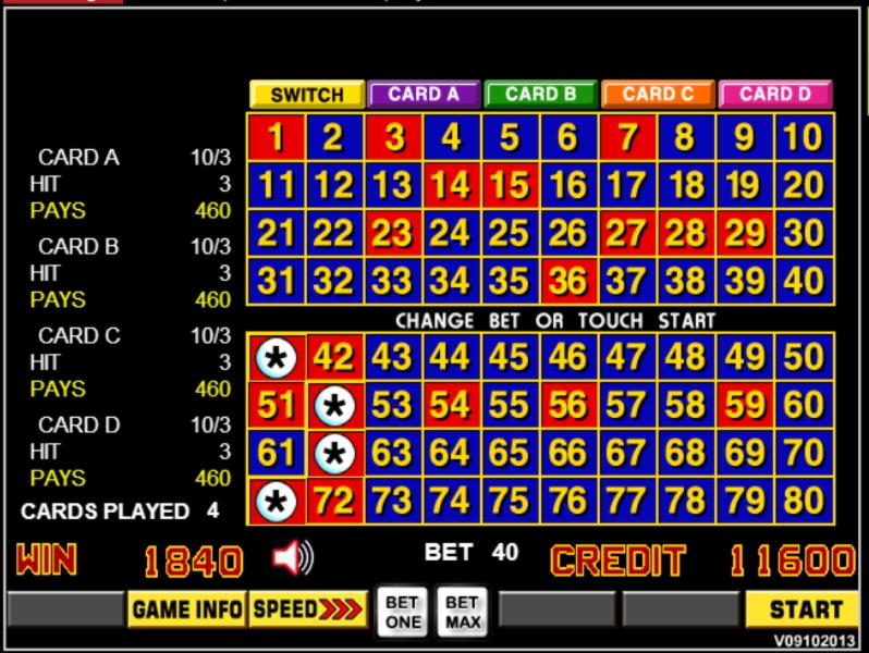 $88 casino chip at Bet At Home Casino