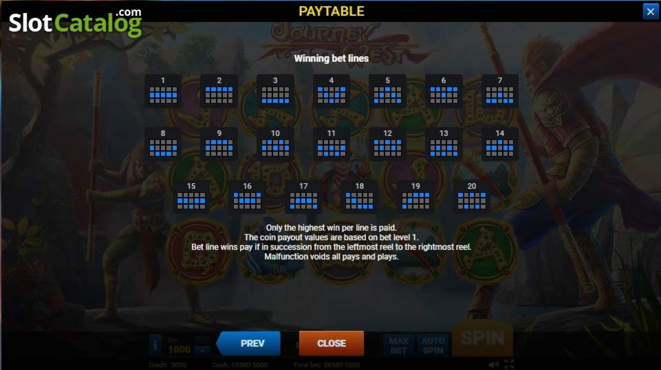 605% Signup casino bonus at Yes Casino 