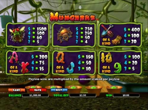 140 Free Spins no deposit at CasiPlay Casino