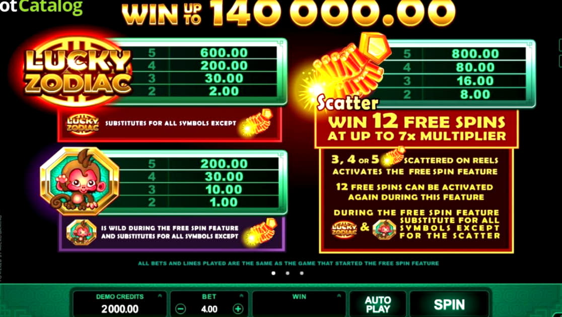 EUR 4820 No Deposit Bonus Code at Royal Dubai Casino