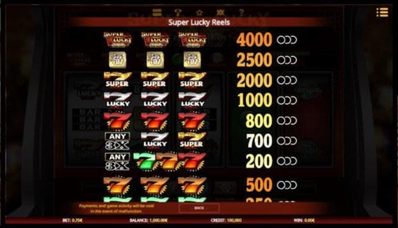 $385 free casino chip at Twin Casino