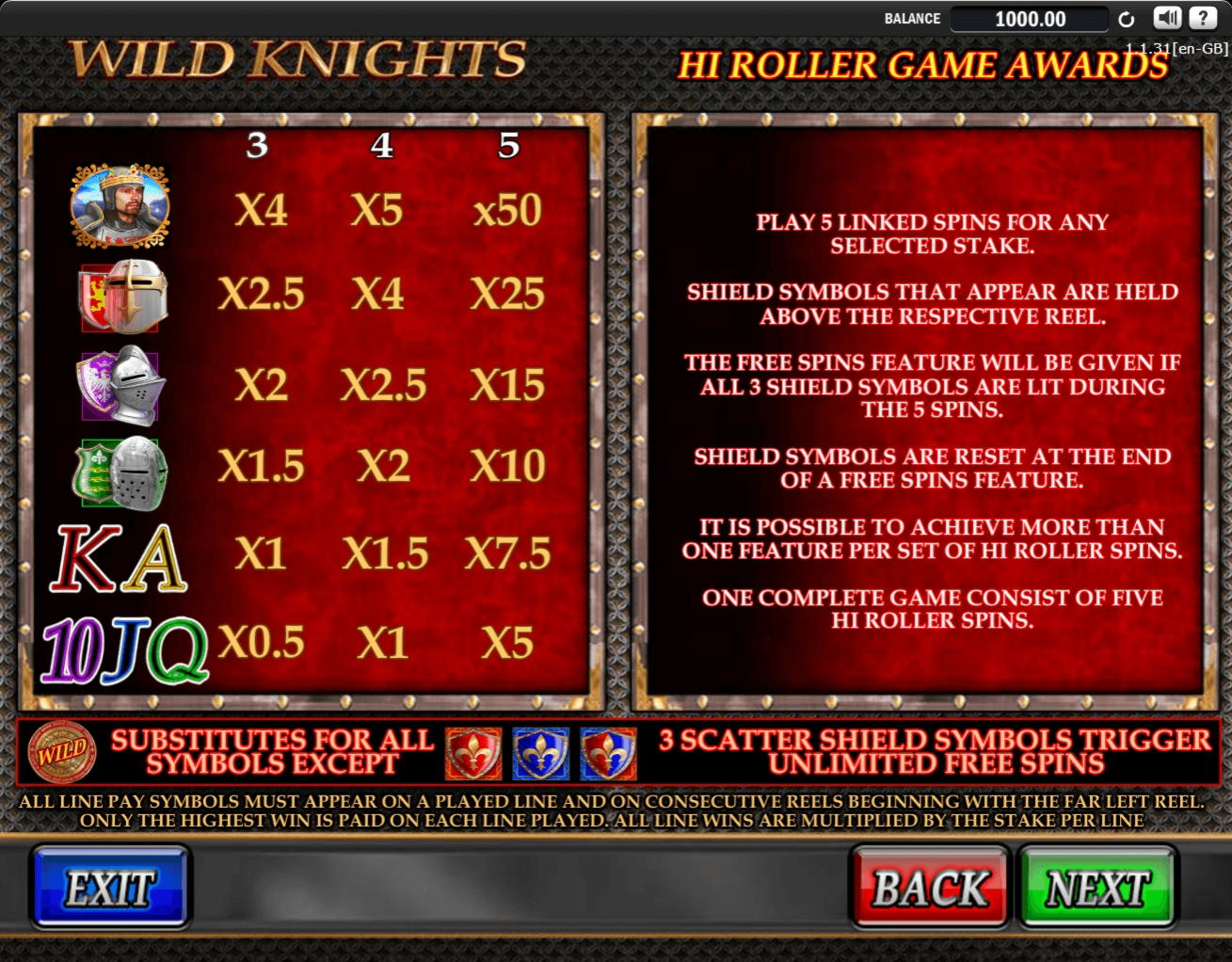 €3835 No deposit at Slotty Dubai Casino