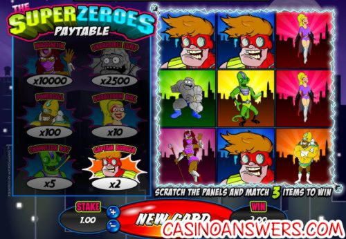 80% Match Bonus Casino at Mrgreen Casino