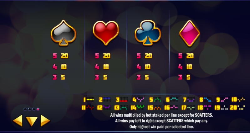 $115 casino chip at bWin Casino