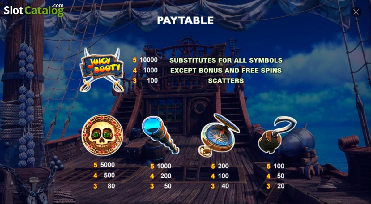 Eur 3175 NO DEPOSIT BONUS CODE at Royal Panda Casino