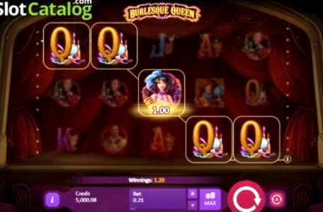 $2090 no deposit casino bonus at Party Casino