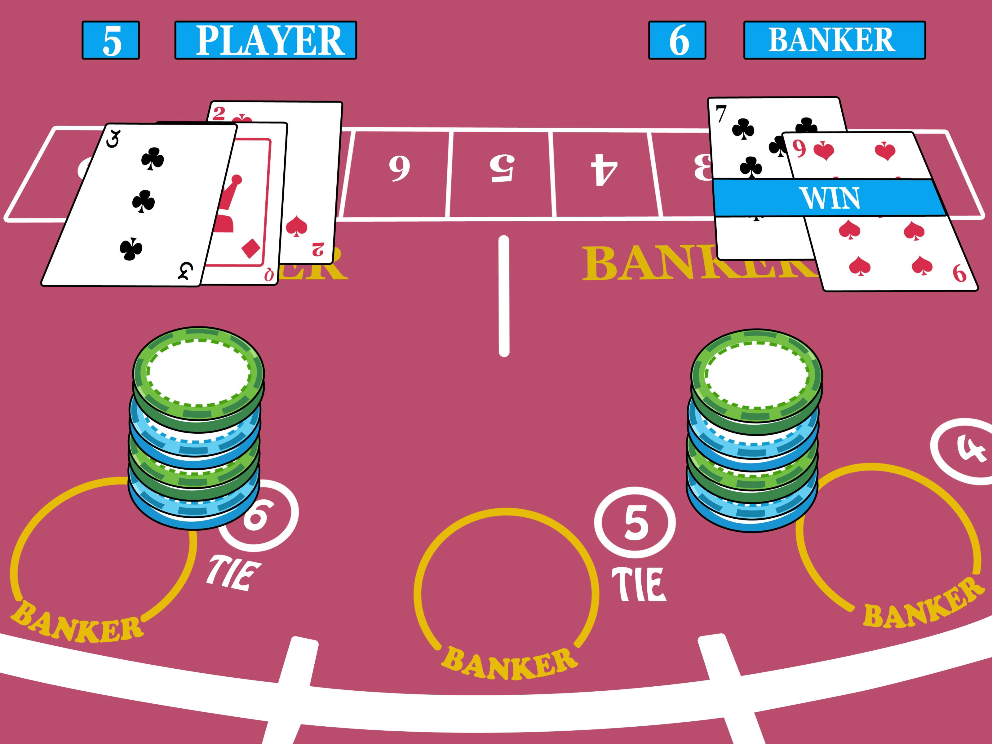 €220 Free casino chip at Twin Casino