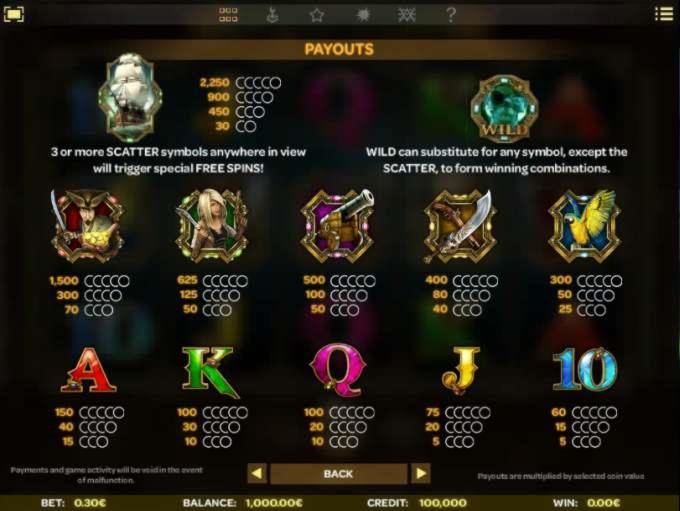 695% Match at a Casino at Spin Up Casino