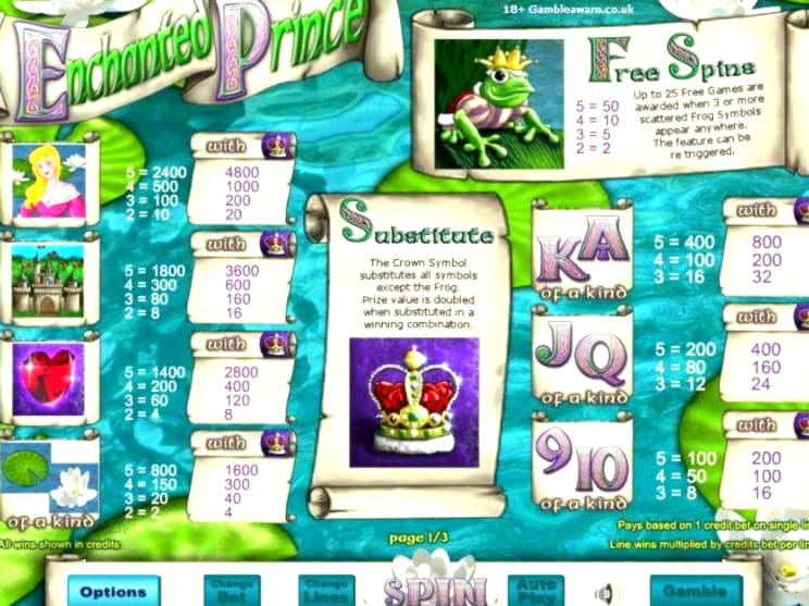 €575 Free Money at Party Casino