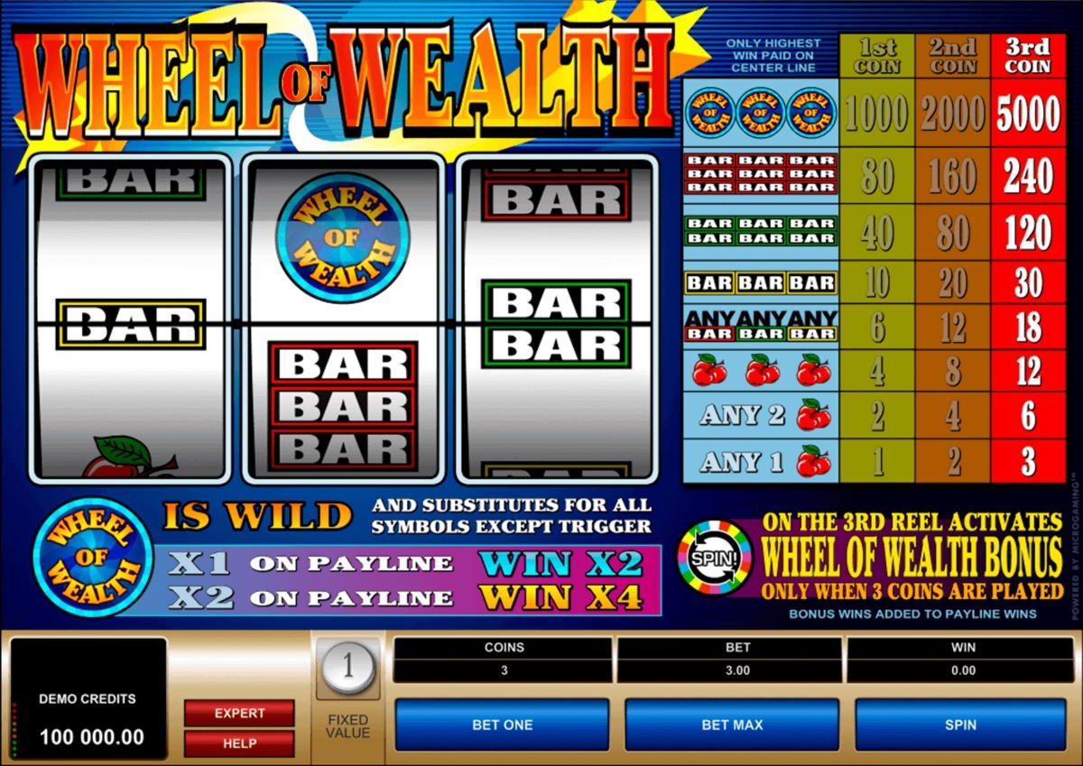 ﻿$10 Tournament at Slotty Dubai Casino