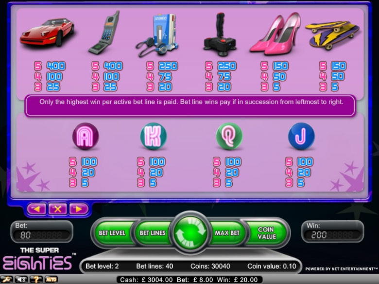 EUR 570 Casino tournaments freeroll at Euro Palace Casino