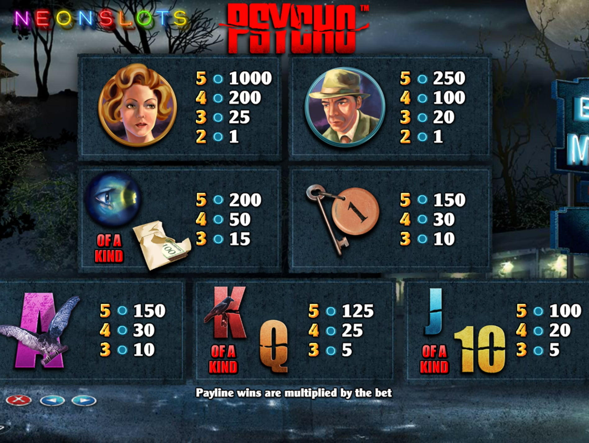 £2690 NO DEPOSIT at Party Casino