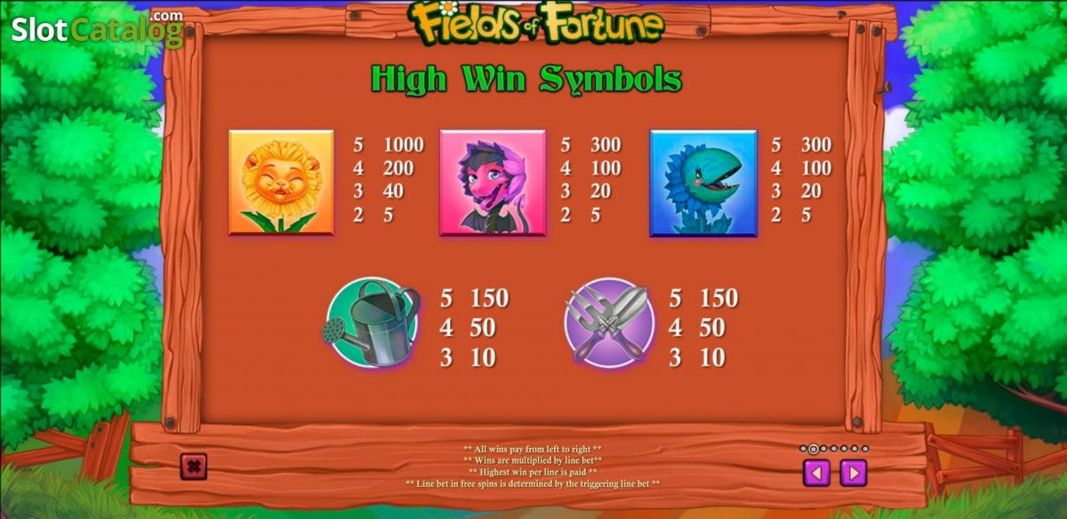 195 free spins at 777 Casino