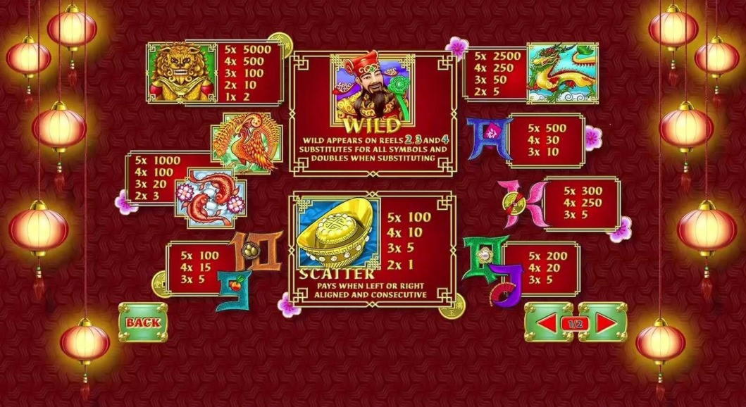 825% casino match bonus at Wunderino Casino