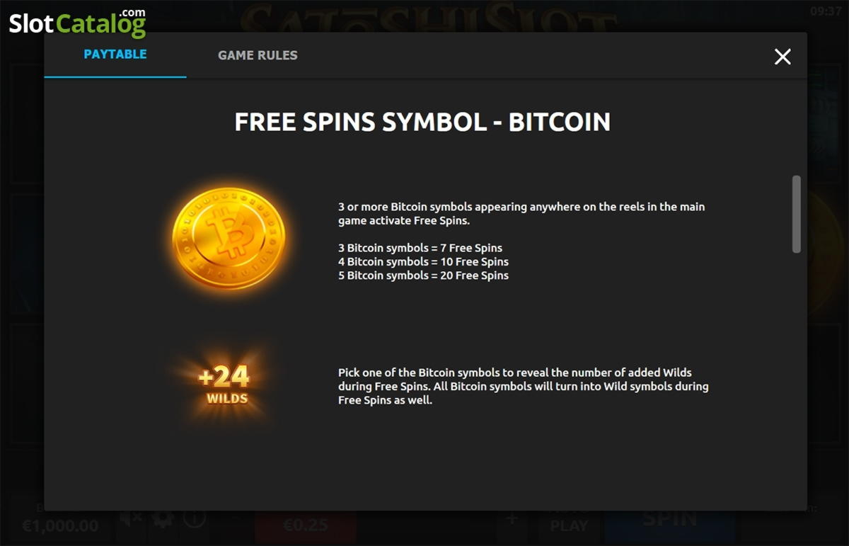 125% Signup casino bonus at Twin Casino