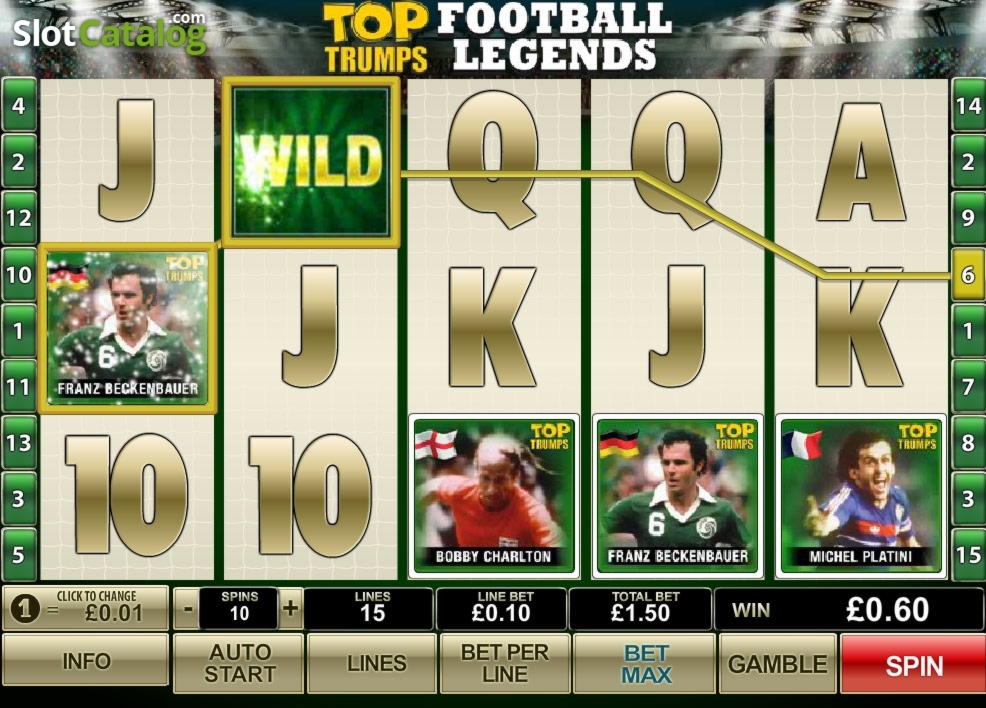 EUR 2285 No deposit bonus at bWin Casino