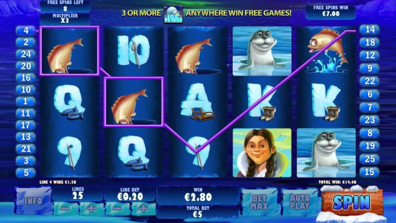 EUR 130 Free Casino Chip at Bet At Home Casino