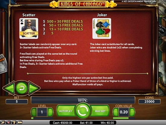 ﻿$2165 no deposit bonus casino at Euro Palace Casino