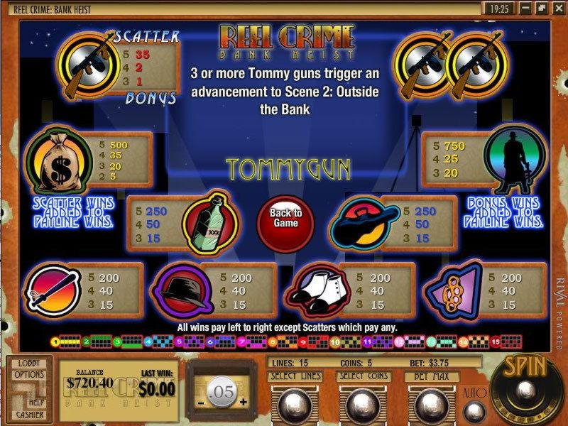 $3180 no deposit casino bonus at Wix Stars Casino