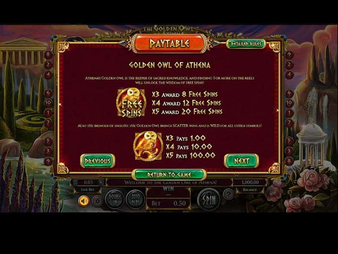 100% Best signup bonus casino at Spins Royale Casino