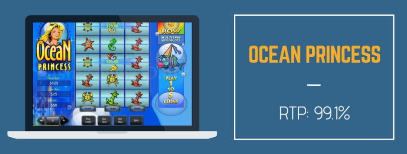 EURO 4485 no deposit casino bonus at Slotty Dubai Casino