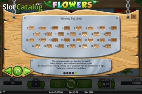 ﻿$430 Free casino chip at Party Casino