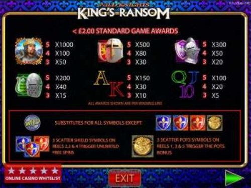 110 Trial Spins at CasiPlay Casino