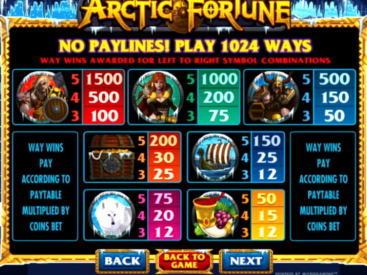 70 Loyalty Free Spins! at Bet At Home Casino