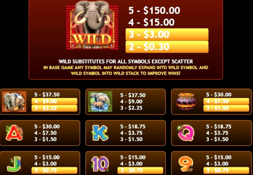 100% Signup casino bonus at Spins Royale Casino