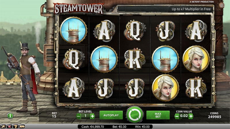 145% Signup Casino Bonus at 777 Casino