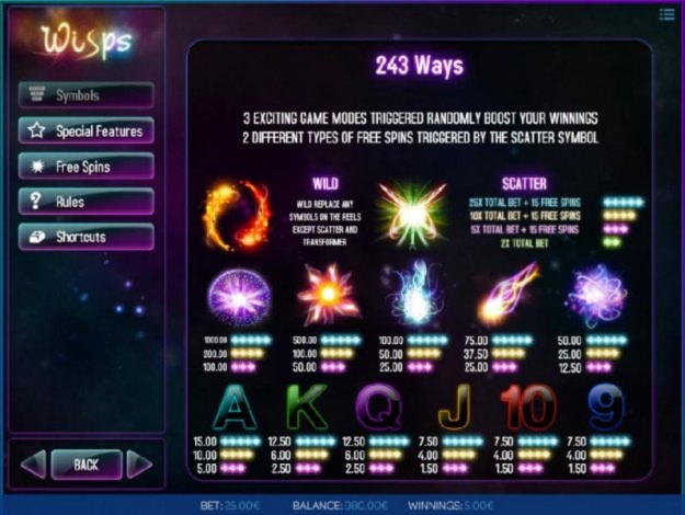 205 free spins at 777 Casino