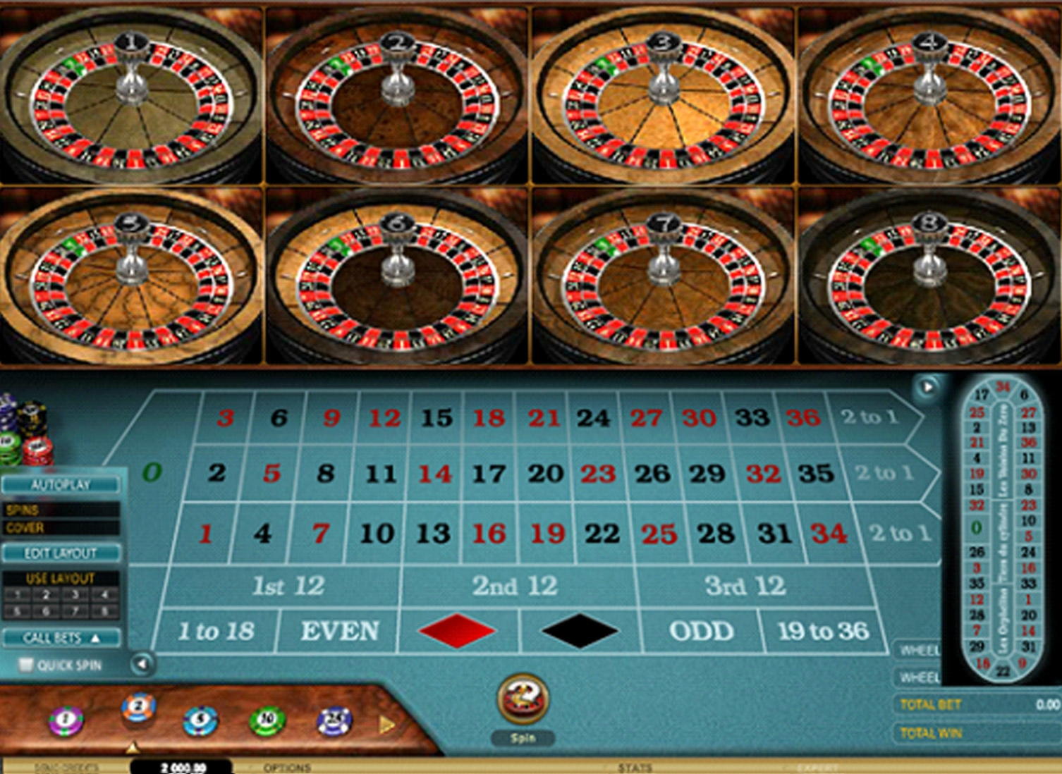 290 Free spins casino at Euro Palace Casino