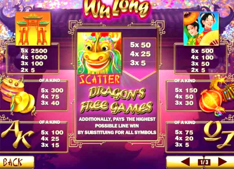 €1220 NO DEPOSIT at Jet Bull Casino
