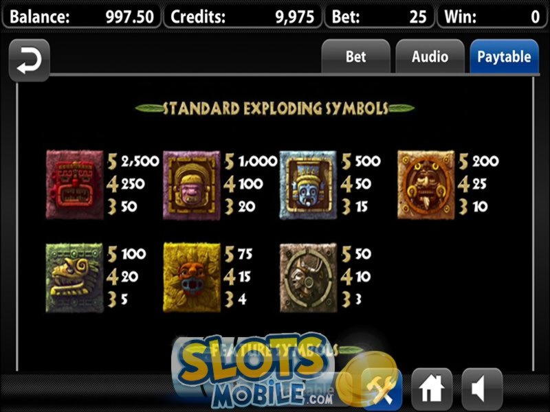 EUR 440 Tournament at Party Casino