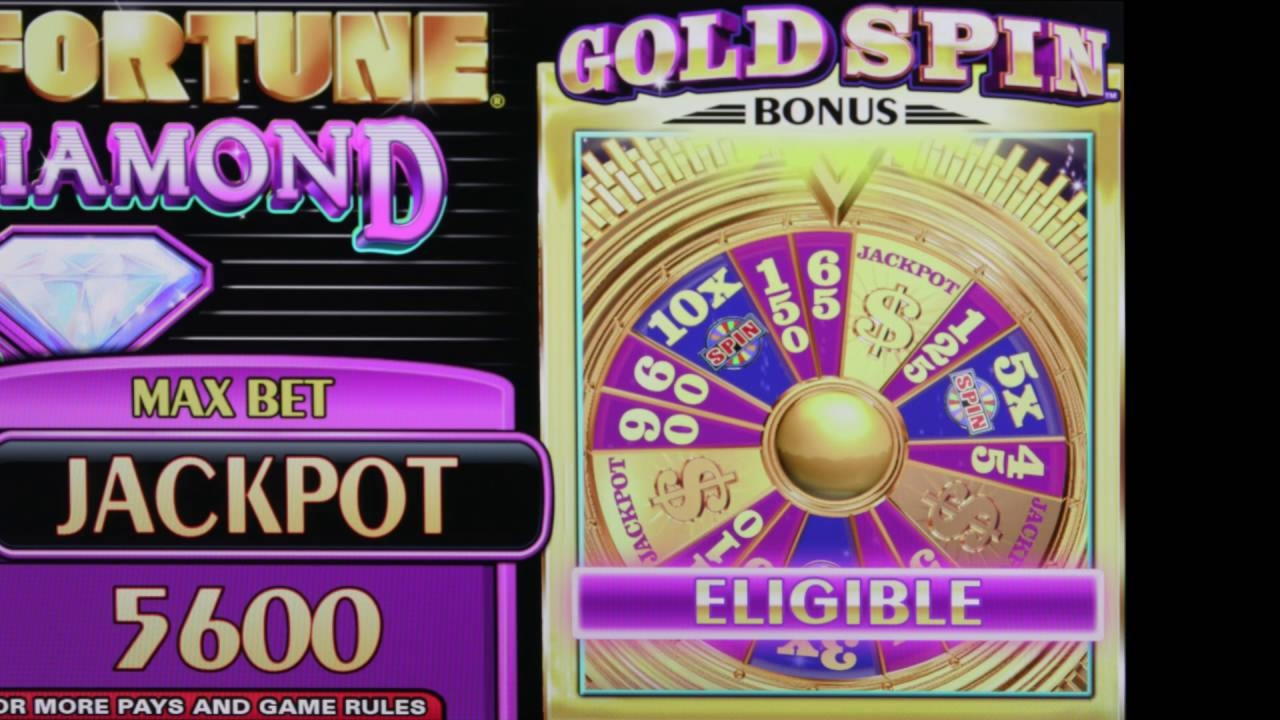 €905 Online Casino Tournament at Twin Casino