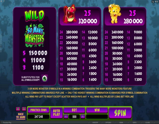 €220 Mobile freeroll slot tournament at Yes Casino 